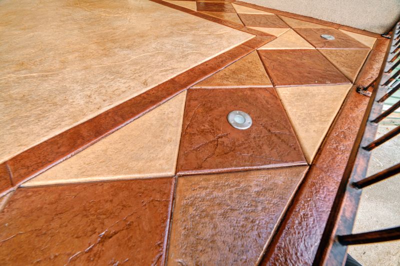 Imprinted Concrete Resealing