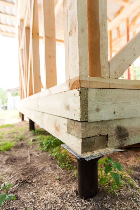 House Foundation Installation in Greenville, SC